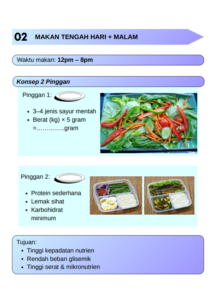 DND-DIET-PAGE-11-STRUKTUR-HARIAN-DND-DIET-II