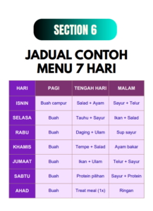 DND-DIET-PAGE-14-JADUAL-CONTOH-MENU-7-HARI