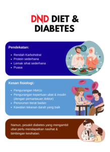 DND-DIET-PAGE-16-DND-DIET-DIABETES