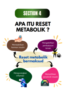 DND-DIET-PAGE-6-APA-ITU-RESET-METABOLIK-I