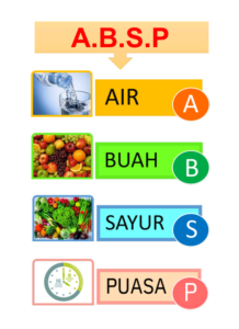 DND-DIET-PAGE-9-ABSP